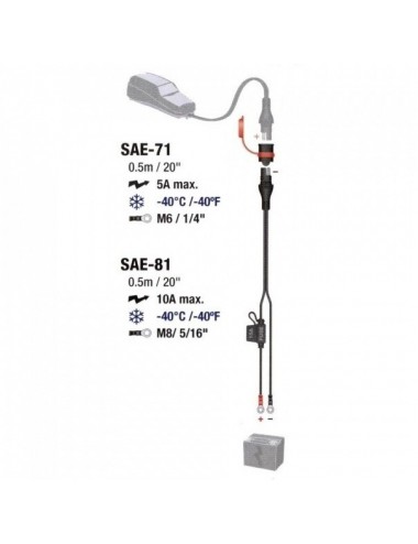 Přechodový kabel Tecmate...